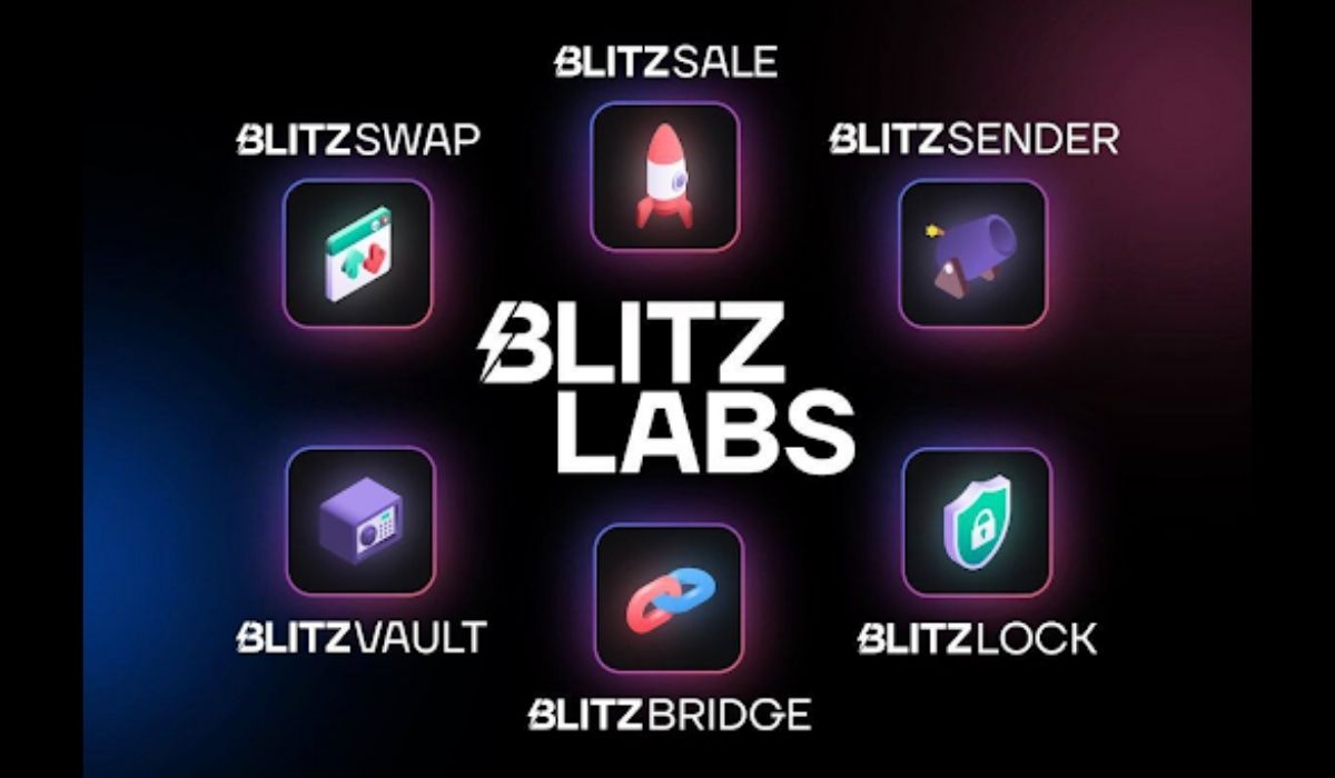 Blitz Labs Is Creating A One-Stop-Shop Solution For Cross-Chain Activities