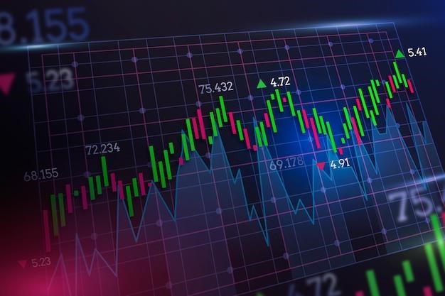 6 important things to remember when using technical analysis in trading